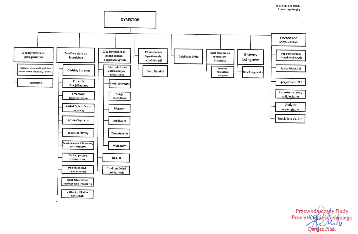 Schemat DN 112023